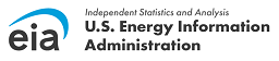 Energy Information Administration